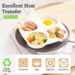 Nonstick pan Imported  (1PIECE) - Image 8